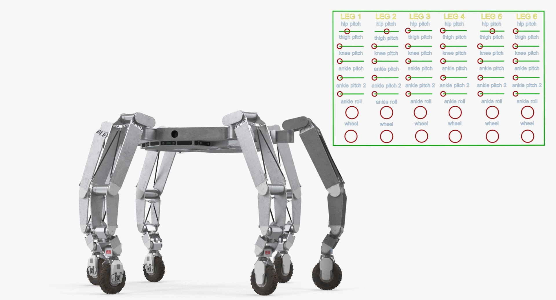 all-terrain hex-limbed extra-terrestrial explorer model https://p.turbosquid.com/ts-thumb/Gp/qbANRi/dNIEKGTj/allterrainhexlimbedextraterrestrialexplorerriggedc4dmodel002/jpg/1534361824/1920x1080/fit_q87/5ff876971923e0addb5c6f4029d952152b8dabdd/allterrainhexlimbedextraterrestrialexplorerriggedc4dmodel002.jpg