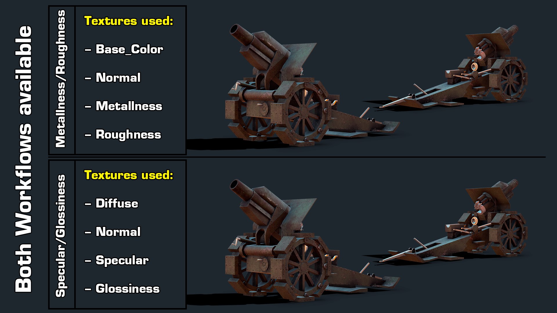 Morser M10 Cannon Ww1 3D Model - TurboSquid 1406825