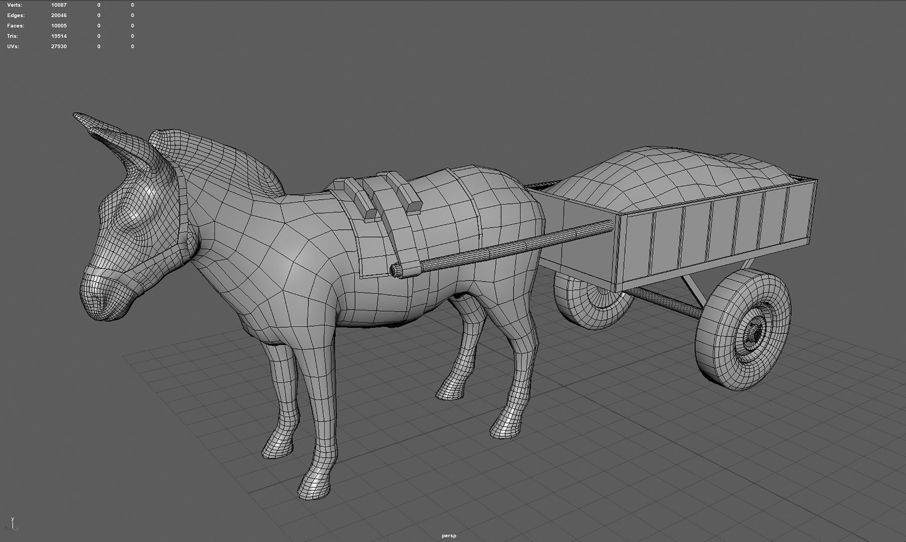 3D DONKEY WITH CART - TurboSquid 1715609
