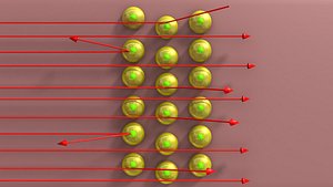 3D Rutherford Atomic Theory