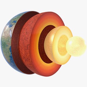 Earth Cutaway