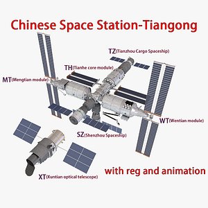 Chinese Space Station Tiangong TG CSS