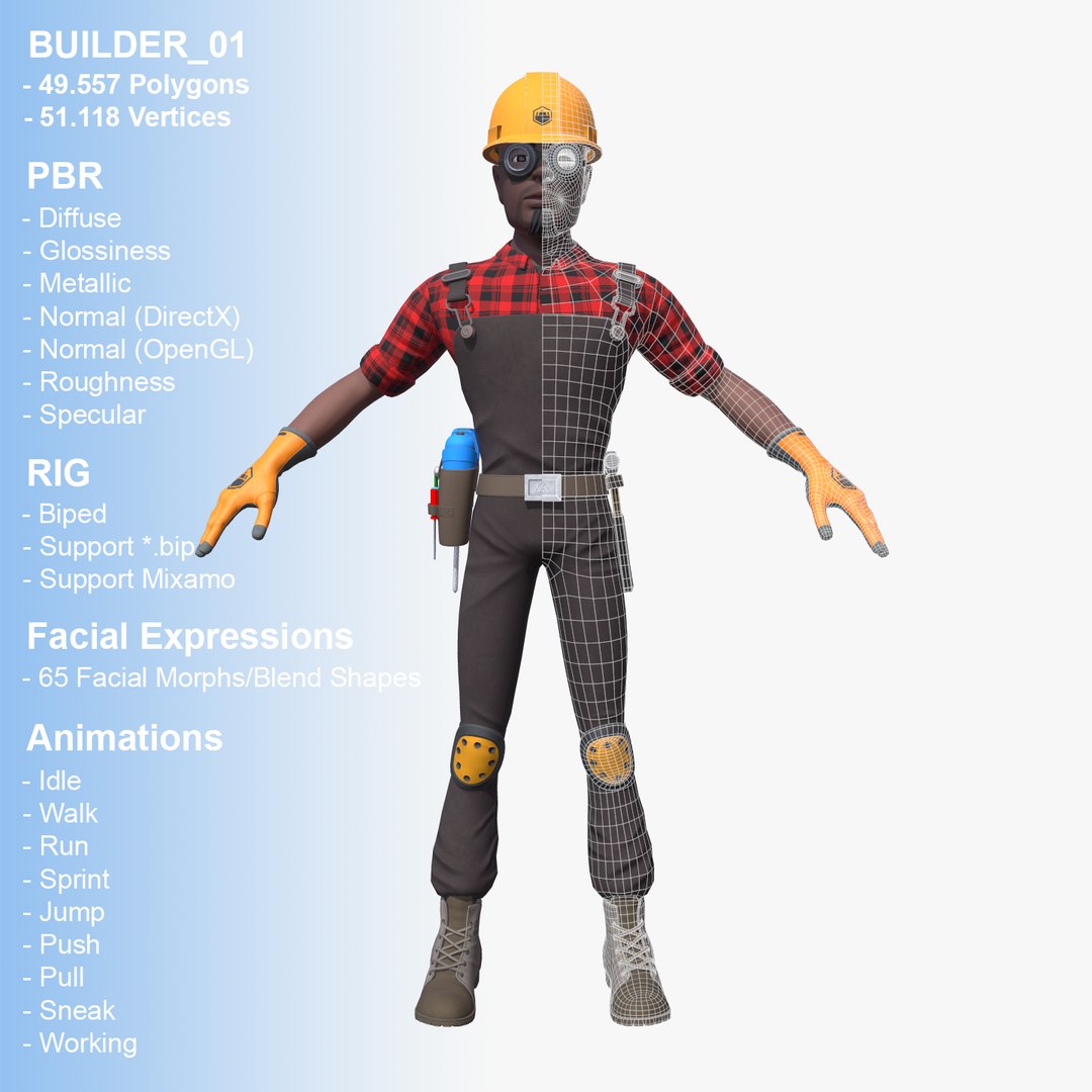 Builder 3D model https://p.turbosquid.com/ts-thumb/HI/wK0szU/0m/preview_01/png/1686717551/1920x1080/fit_q87/db604008c2beafc5f740e10678fc1bde4f7e29c1/preview_01.jpg