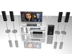 Sony Home Entertainment.3ds