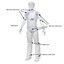 Solidworks CAD Human Poseable Bundle