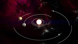 Planet system (animated)