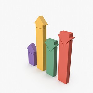 analytics graphics 3D