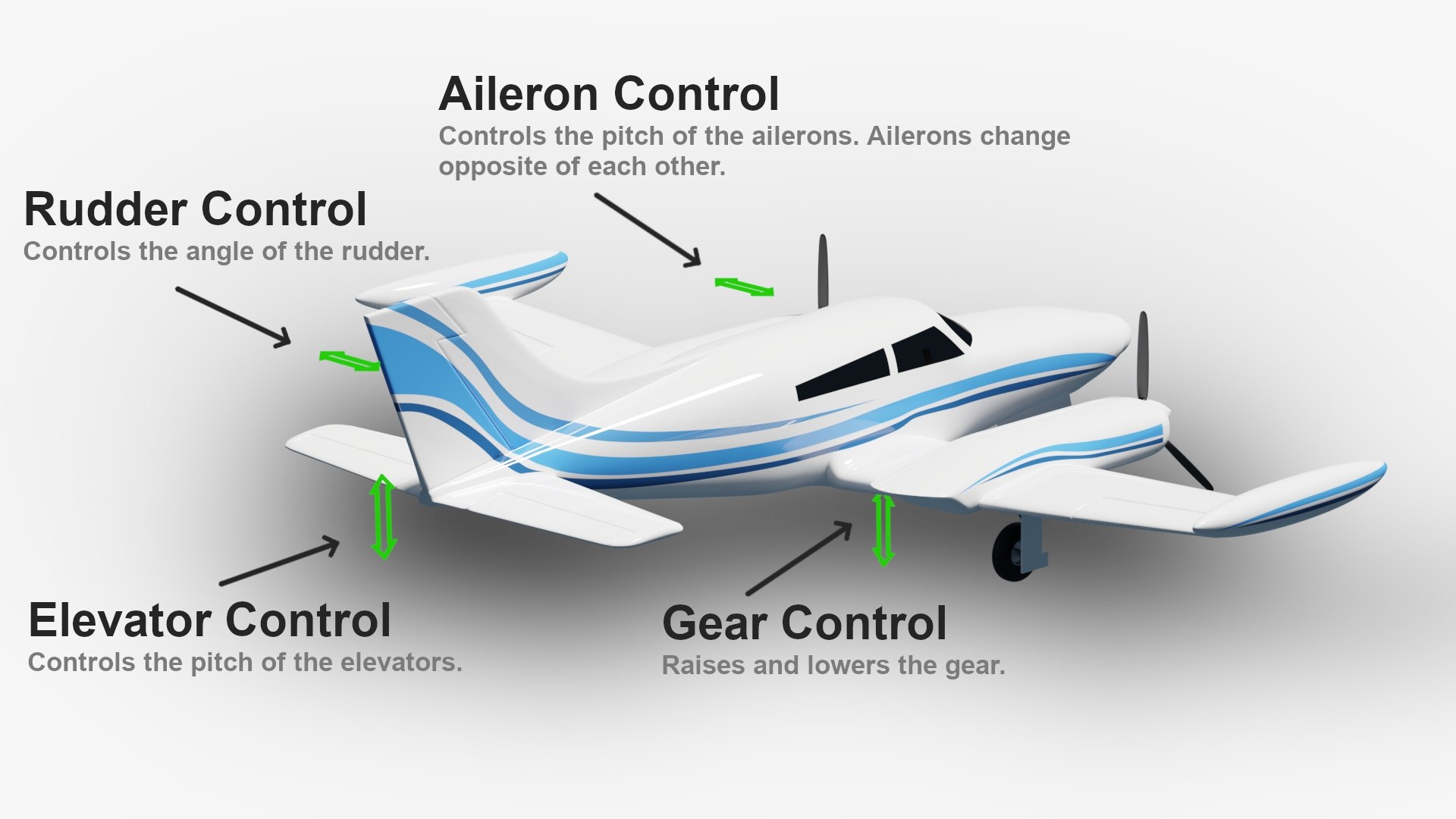 3D Small Jet https://p.turbosquid.com/ts-thumb/Hj/0EAbxn/an/15/jpg/1623082097/1920x1080/fit_q87/208236ba21c6a098a4ac55cc51eb22c4b0932f6f/15.jpg