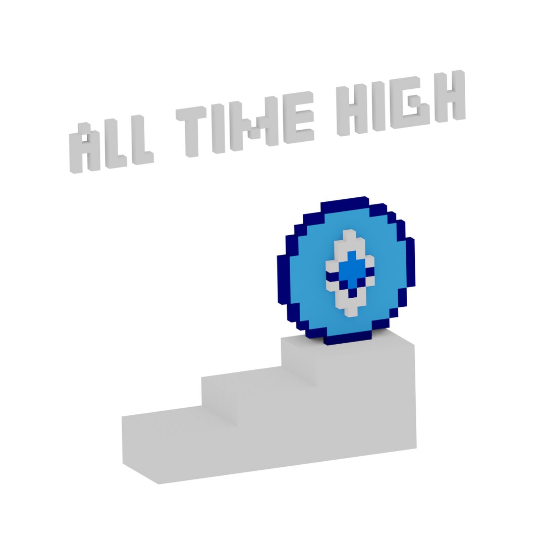 Ethereum All Time High 8 Bit Voxel Art 3D Model - TurboSquid 1840439