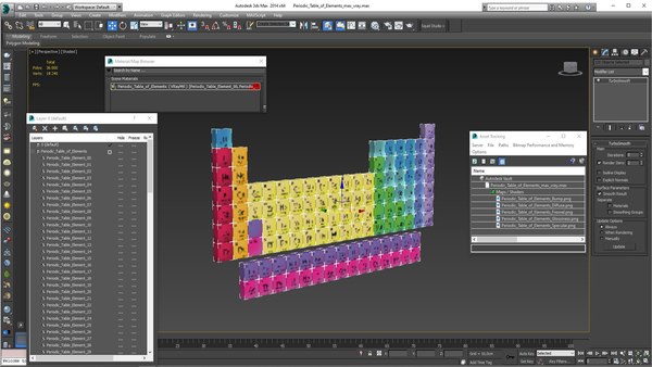 modelo 3d Tabla periodica de los elementos - TurboSquid 2246811