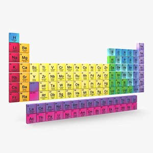 Periodic Table of Elements