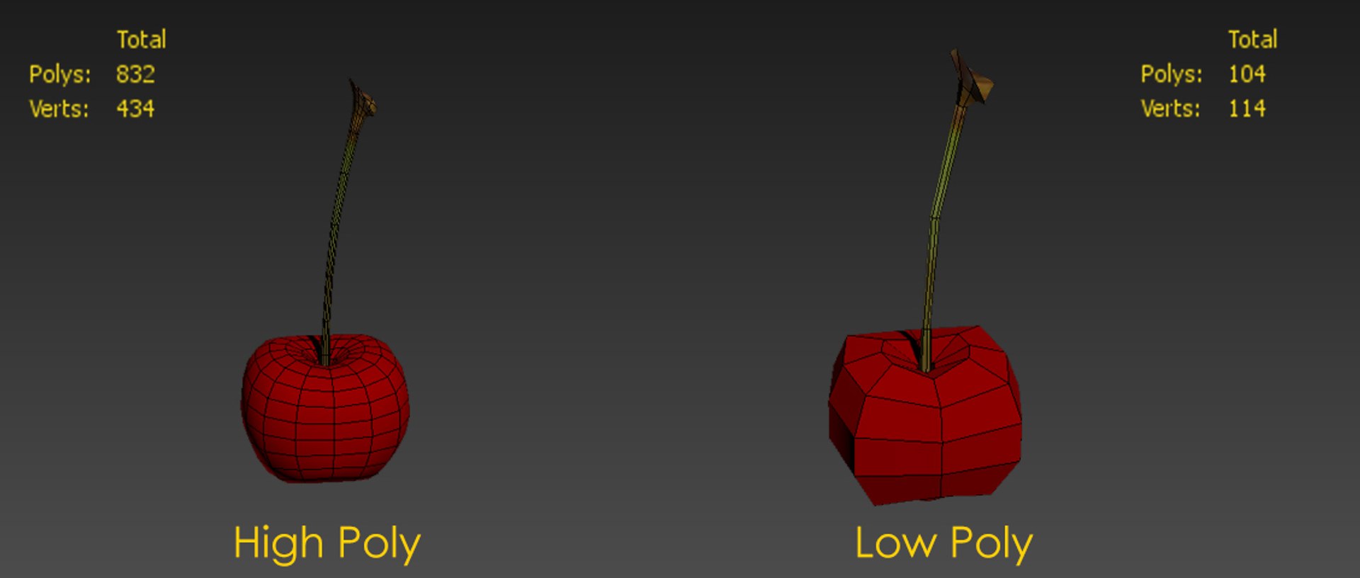 3D model cherry fruit https://p.turbosquid.com/ts-thumb/Hx/ThPwgn/ij0MIvKC/cerise08/jpg/1518008595/1920x1080/fit_q87/61b23d2395ffb0ee6637b1e7b8efab3f73c235e2/cerise08.jpg