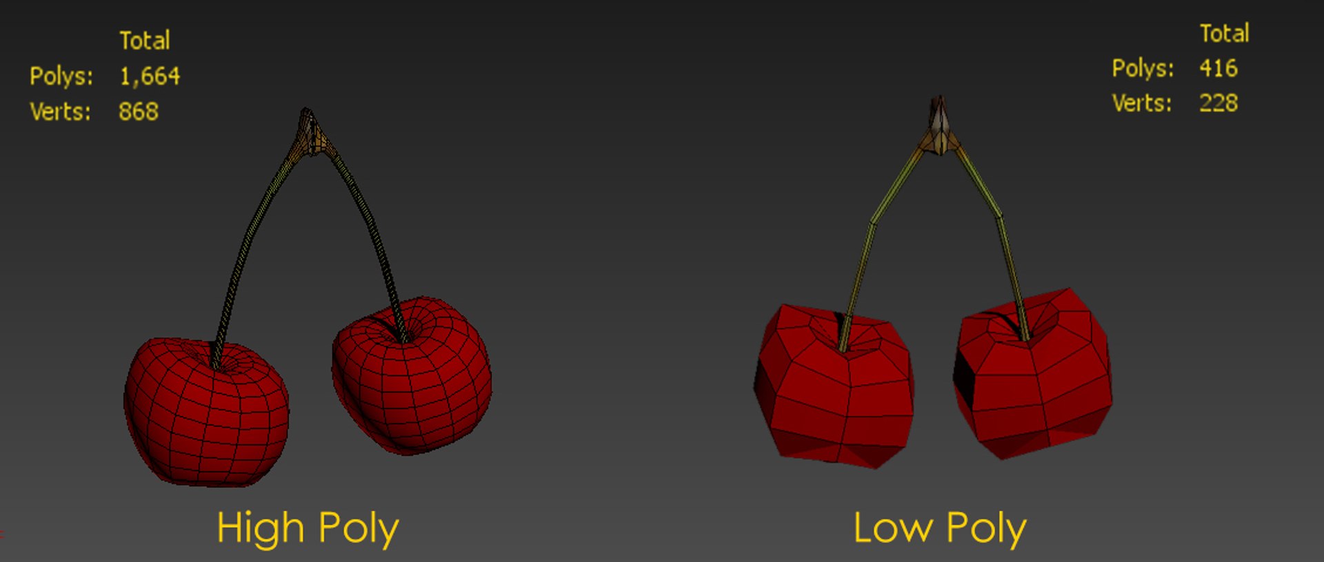 3D model cherry fruit https://p.turbosquid.com/ts-thumb/Hx/ThPwgn/odUdn7Vg/cerise07/jpg/1518008595/1920x1080/fit_q87/5f37419c01f9fc2776d8bb322115f6907d04dc7f/cerise07.jpg