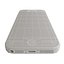 Apple Iphone Bundle
