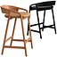 Globewest Tolv Stool