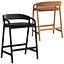 Globewest Tolv Stool
