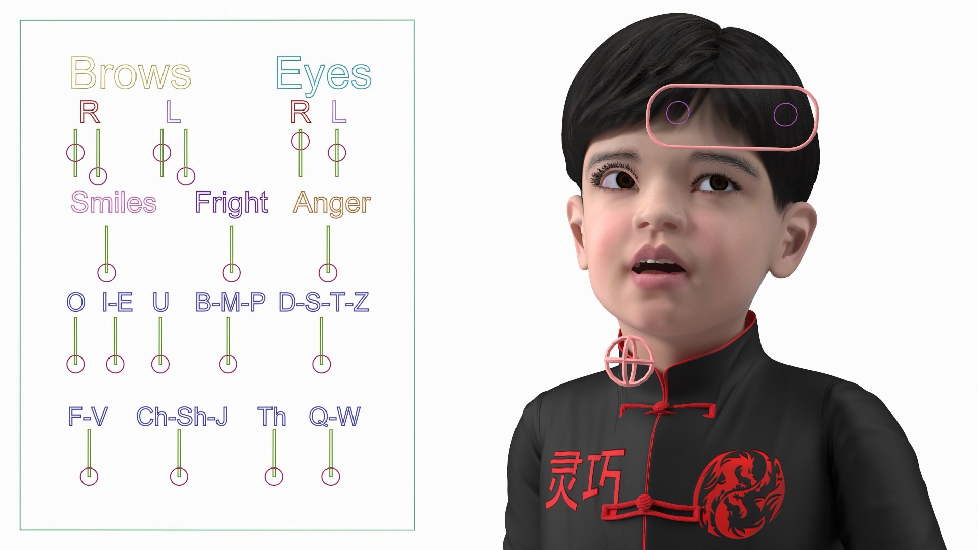 3D model Rigged Asian Child Boys Collection 3 https://p.turbosquid.com/ts-thumb/I8/Gi2twb/Kl/riggedasianchildboyscollection33dmodel020/jpg/1682629354/1920x1080/fit_q87/dbdb0550a597f9fdff297b60eac96289726b1bbf/riggedasianchildboyscollection33dmodel020.jpg