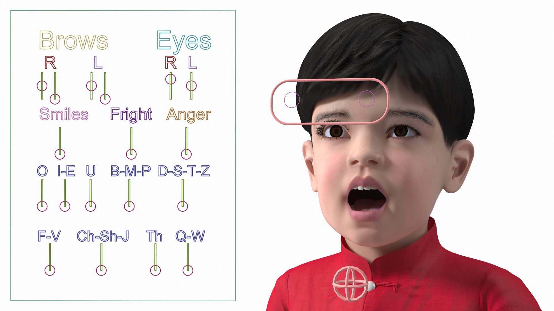 3D model Rigged Asian Child Boys Collection 3 https://p.turbosquid.com/ts-thumb/I8/Gi2twb/hm/riggedasianchildboyscollection33dmodel058/jpg/1682629489/1920x1080/fit_q87/ecad980532e3adee0338bba01de090b1cda9382c/riggedasianchildboyscollection33dmodel058.jpg