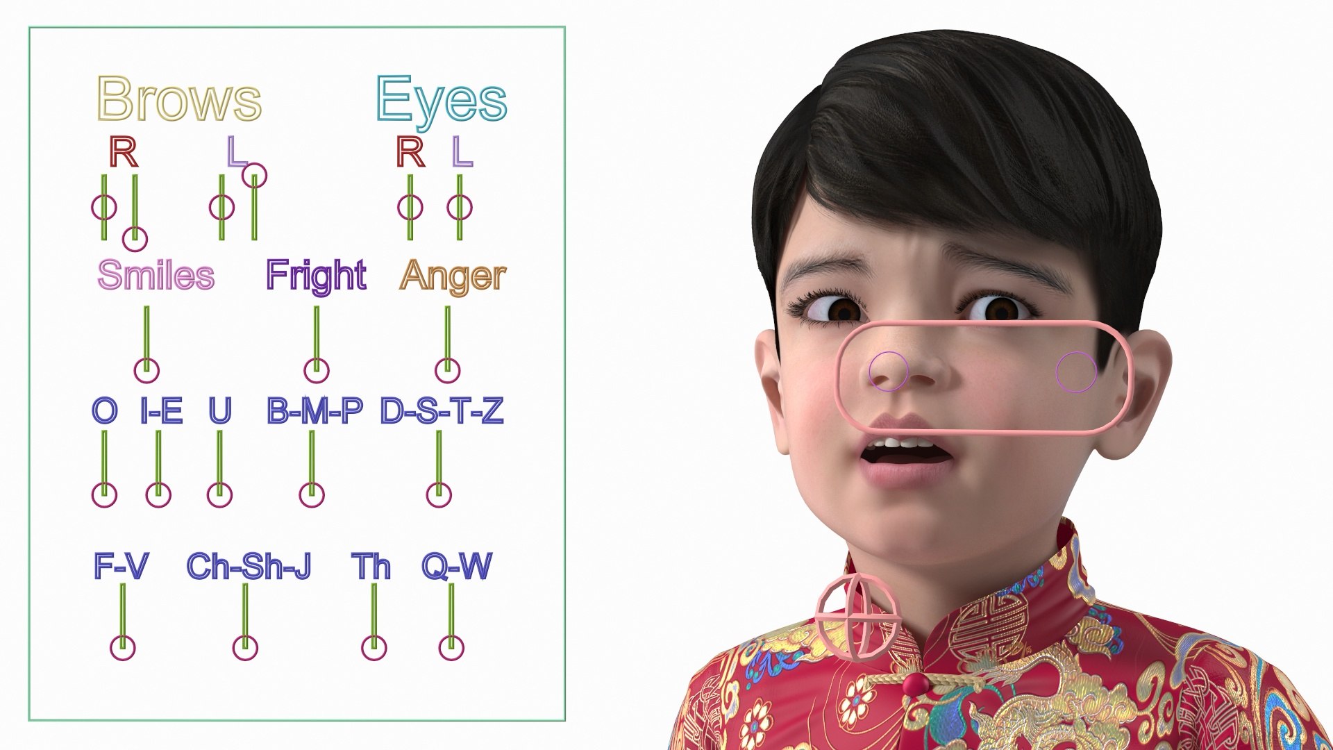 3D model Rigged Asian Child Boys Collection 3 https://p.turbosquid.com/ts-thumb/I8/Gi2twb/jK/riggedasianchildboyscollection33dmodel102/jpg/1682629650/1920x1080/fit_q87/742f57ed42bae6d701af0fb8e2347889cf4264ae/riggedasianchildboyscollection33dmodel102.jpg
