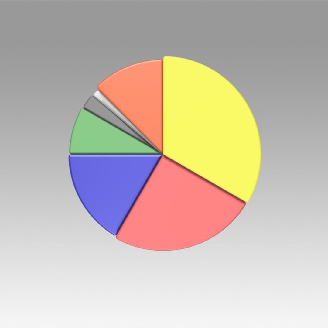 3D model diagram percentage statistical https://p.turbosquid.com/ts-thumb/I8/pUs2t9/SVBGC1PQ/3/jpg/1548007941/1920x1080/fit_q87/adb7820ab809a4f4c17a39bacf61dbddbaf6c7cc/3.jpg