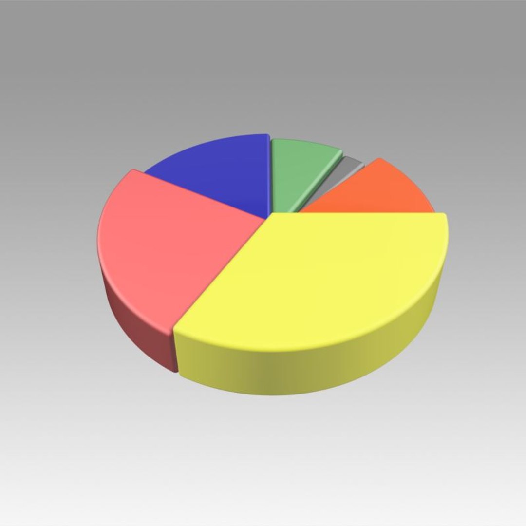 3D model diagram percentage statistical https://p.turbosquid.com/ts-thumb/I8/pUs2t9/s7YO9tdl/5/jpg/1548007961/1920x1080/fit_q87/44e21bc474d16d40f2c3024ce061e6aade1e5a24/5.jpg