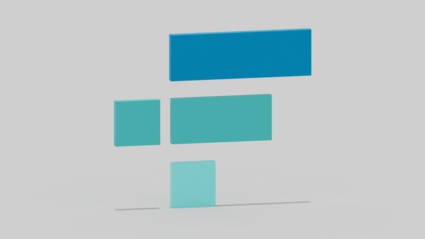 FTX Token Coin model