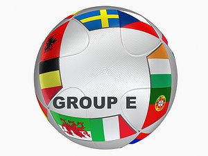 EURO 2016-2020 TEAMS AND GROUPS BALL