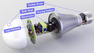 3D bulb led