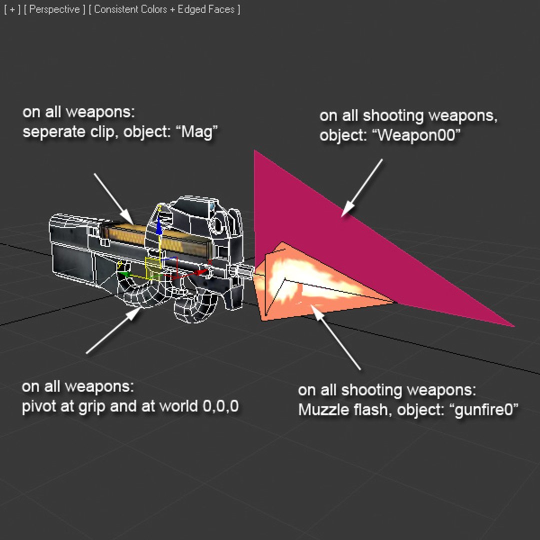 pack modern weapons 3d obj https://p.turbosquid.com/ts-thumb/IR/Zu9SMb/M5AIvp7O/02_weaponstructure/jpg/1335277053/1920x1080/fit_q87/746e5e5afa786f80002e8c2ffc5ee28d98854ab3/02_weaponstructure.jpg