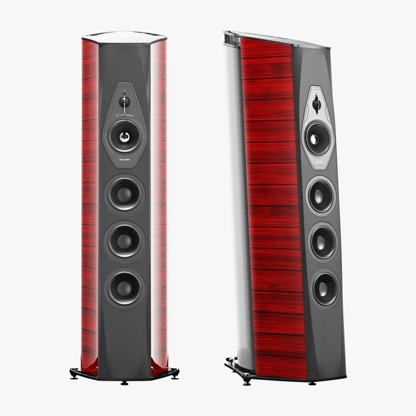Sonus faber lilium best sale
