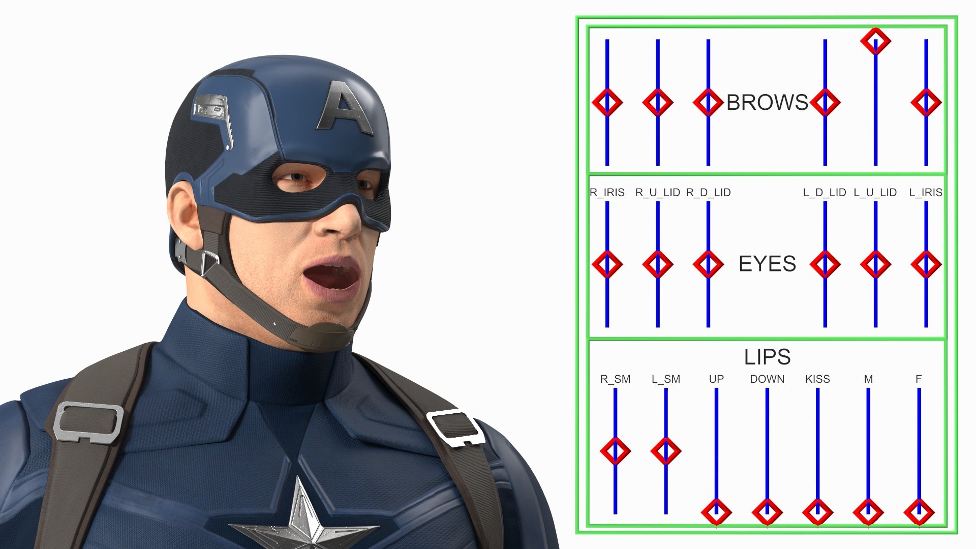 3D Character Captain America Rigged https://p.turbosquid.com/ts-thumb/If/Tieh8g/eQ/charactercaptainamericarigged3dmodel003/jpg/1678912489/1920x1080/fit_q87/f23222b7a3d8f6a15c14f87220f702f670007708/charactercaptainamericarigged3dmodel003.jpg