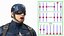 Character Captain America Rigged