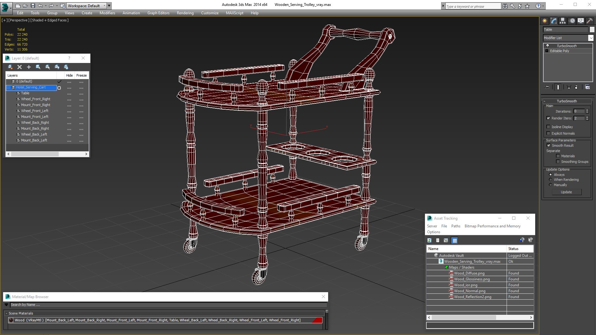 3D wooden serving trolley model https://p.turbosquid.com/ts-thumb/If/mYNC0R/TpX3fIxV/woodenservingtrolleyvray3dmodel014/jpg/1581953023/1920x1080/fit_q87/d71271526750ae49ff3e6e796b27f7bff7cf0f5d/woodenservingtrolleyvray3dmodel014.jpg