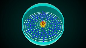 Seaborgium Chemical Element