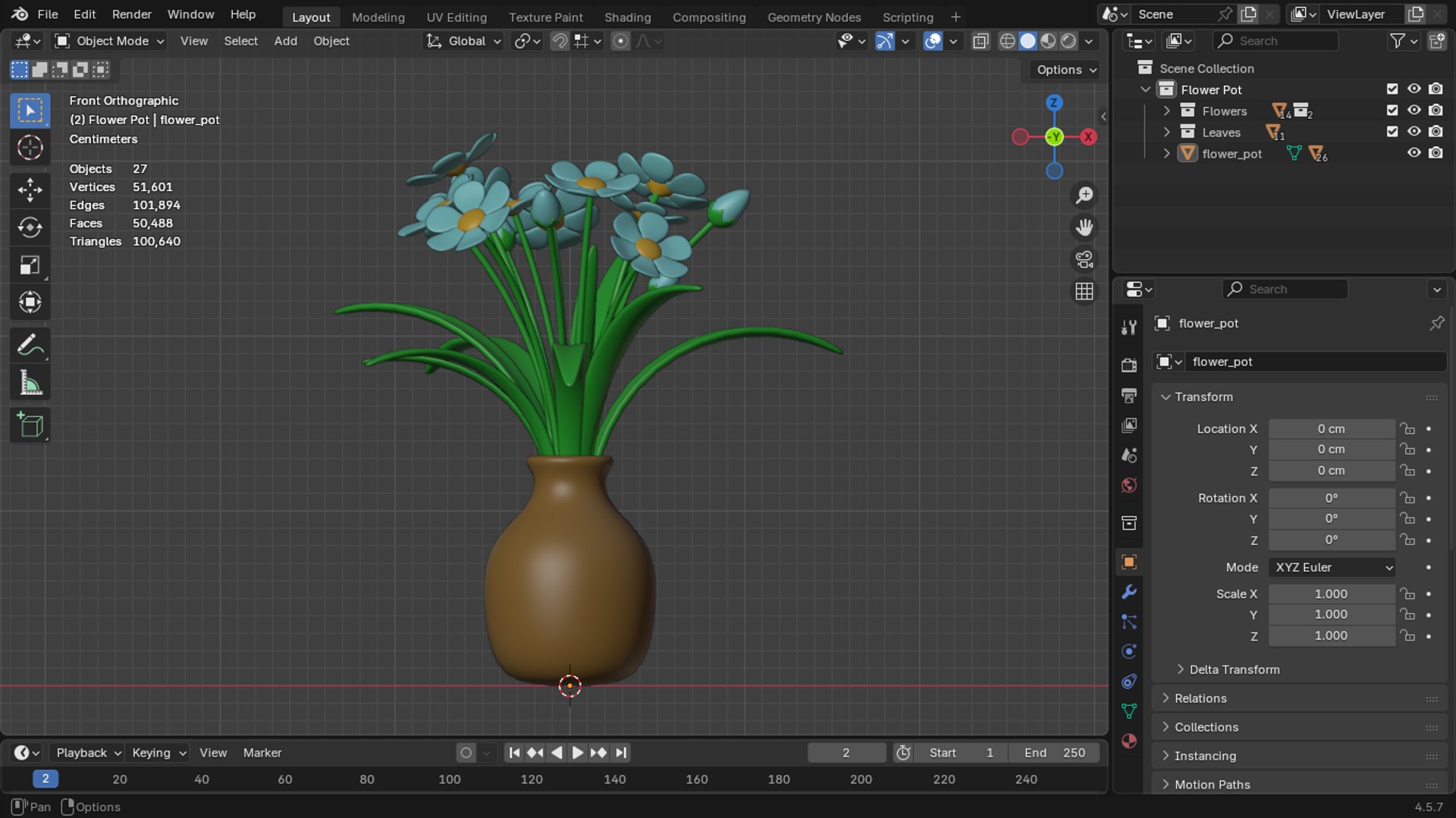 3D Cartoon Flower Pot 2 https://p.turbosquid.com/ts-thumb/Ip/s5NDeY/Rv/screenshot/png/1789002844/1920x1080/fit_q87/b0f28e4eeebef10d192fece5ea3c9a0156bd7e9b/screenshot.jpg