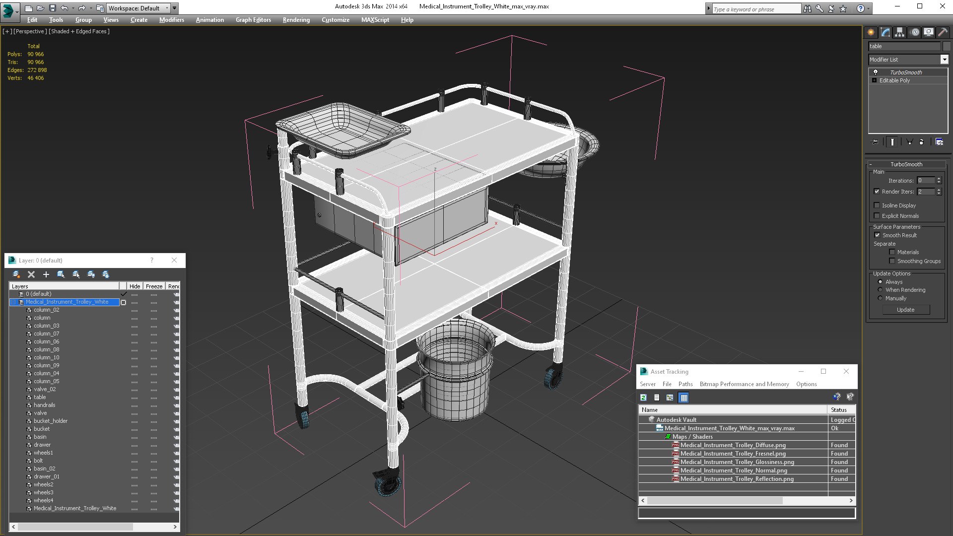 3D Medical Instrument Trolley White https://p.turbosquid.com/ts-thumb/Iq/pgNHy1/yV/medicalinstrumenttrolleywhite3dsmodel018/jpg/1719229883/1920x1080/fit_q87/9b4c28cb69b2382617cc7fdfbb907c26d808f054/medicalinstrumenttrolleywhite3dsmodel018.jpg
