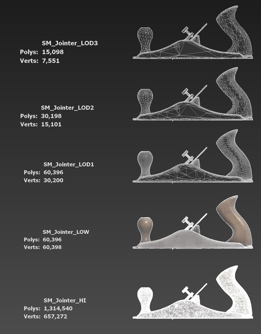 3D Jointer Metal model https://p.turbosquid.com/ts-thumb/Is/gp7VbG/Tf/lod/jpg/1699714430/1920x1080/fit_q87/16e6770215b40b861b98fb776f44f6969f4de461/lod.jpg