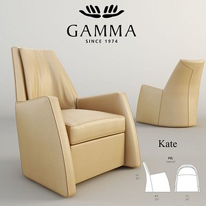 Gamma Kate