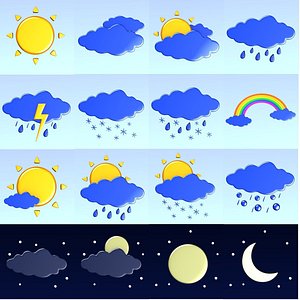 weather icons