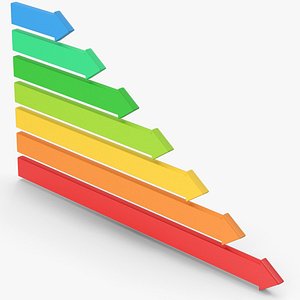 Arrows Graph Chart