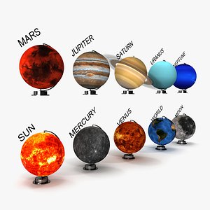 The Planets 3D