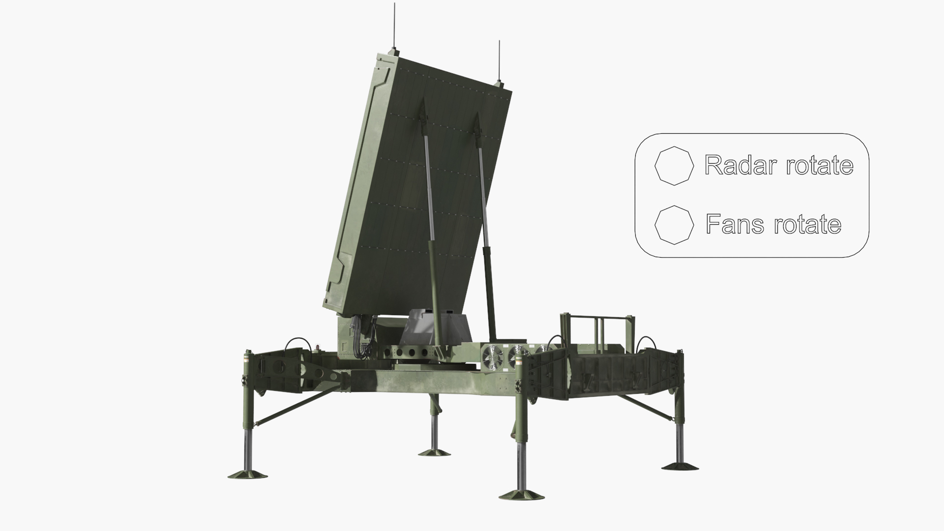MEADS Deployed Surveillance Radar Platform Rigged 3D https://p.turbosquid.com/ts-thumb/JN/uyWimp/Or/meads_deployed_surveillance_radar_platform_rigged_361/jpg/1770887669/1920x1080/turn_fit_q99/4526fa318eaf7de6552c40f68c563b310e34a200/meads_deployed_surveillance_radar_platform_rigged_361-1.jpg