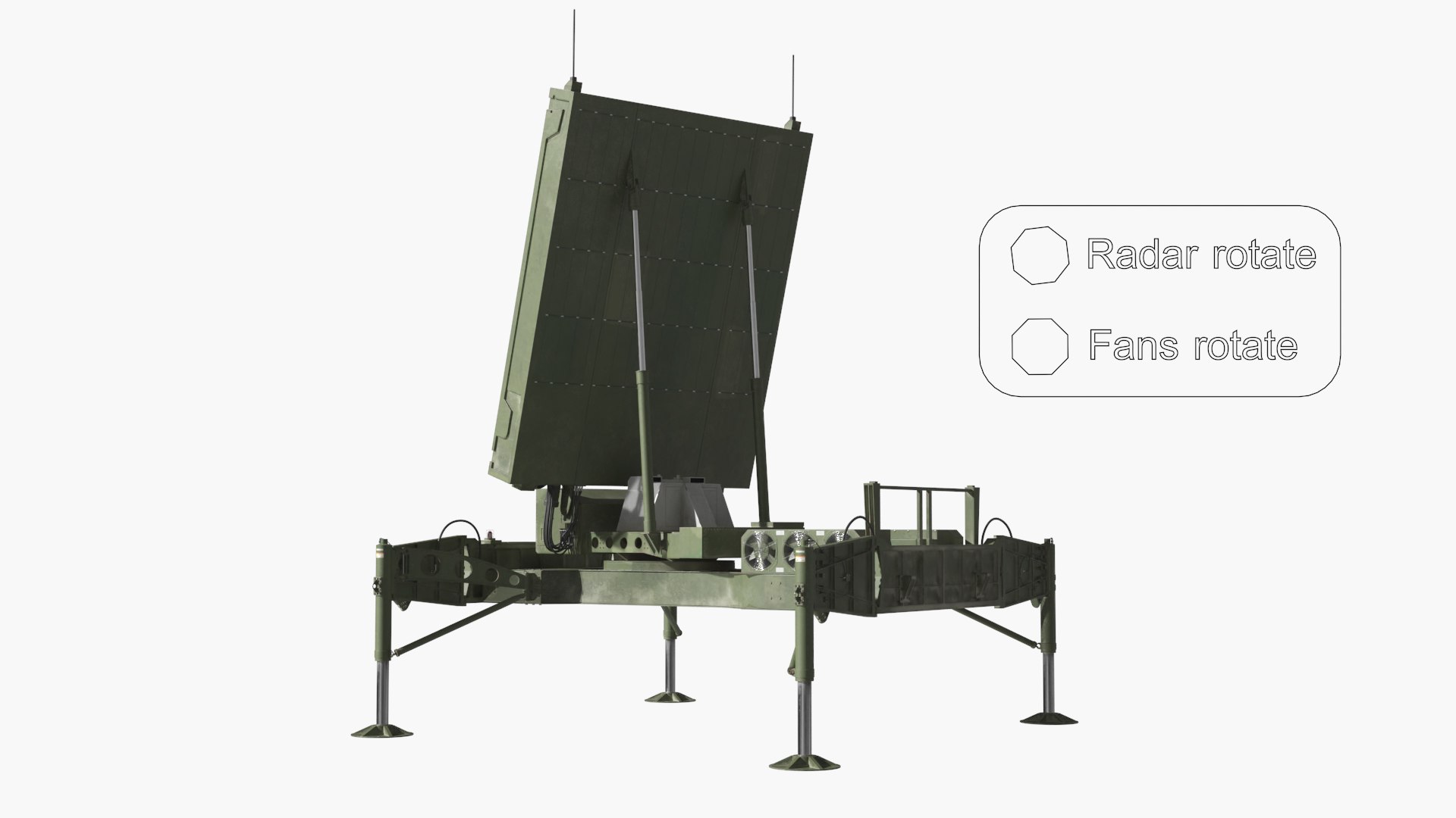 MEADS Deployed Surveillance Radar Platform Rigged 3D https://p.turbosquid.com/ts-thumb/JN/uyWimp/e7/meads_deployed_surveillance_radar_platform_rigged_005/jpg/1770887733/1920x1080/fit_q87/75ff7cf40ec2783022f39c8ff24367b8a05d6d15/meads_deployed_surveillance_radar_platform_rigged_005.jpg