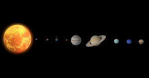 Solar System