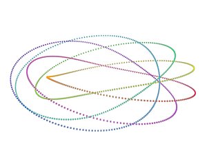 3D model topological