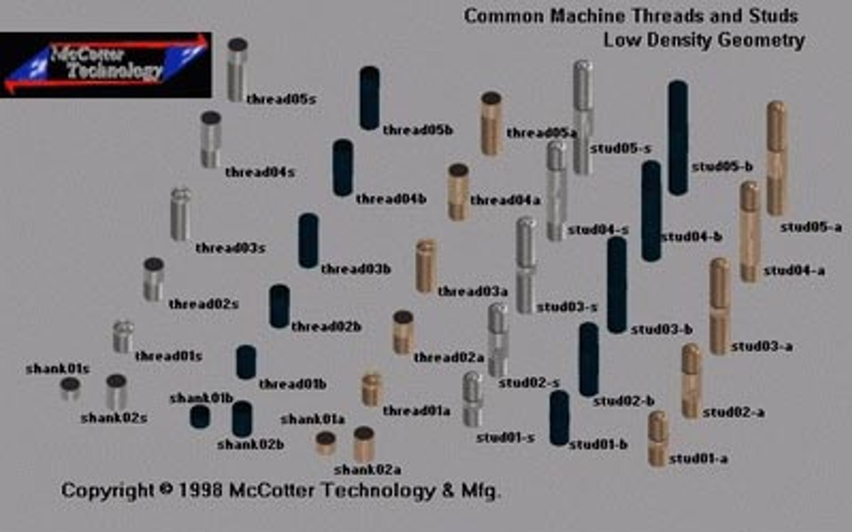 hardware threads studs library 3d model
