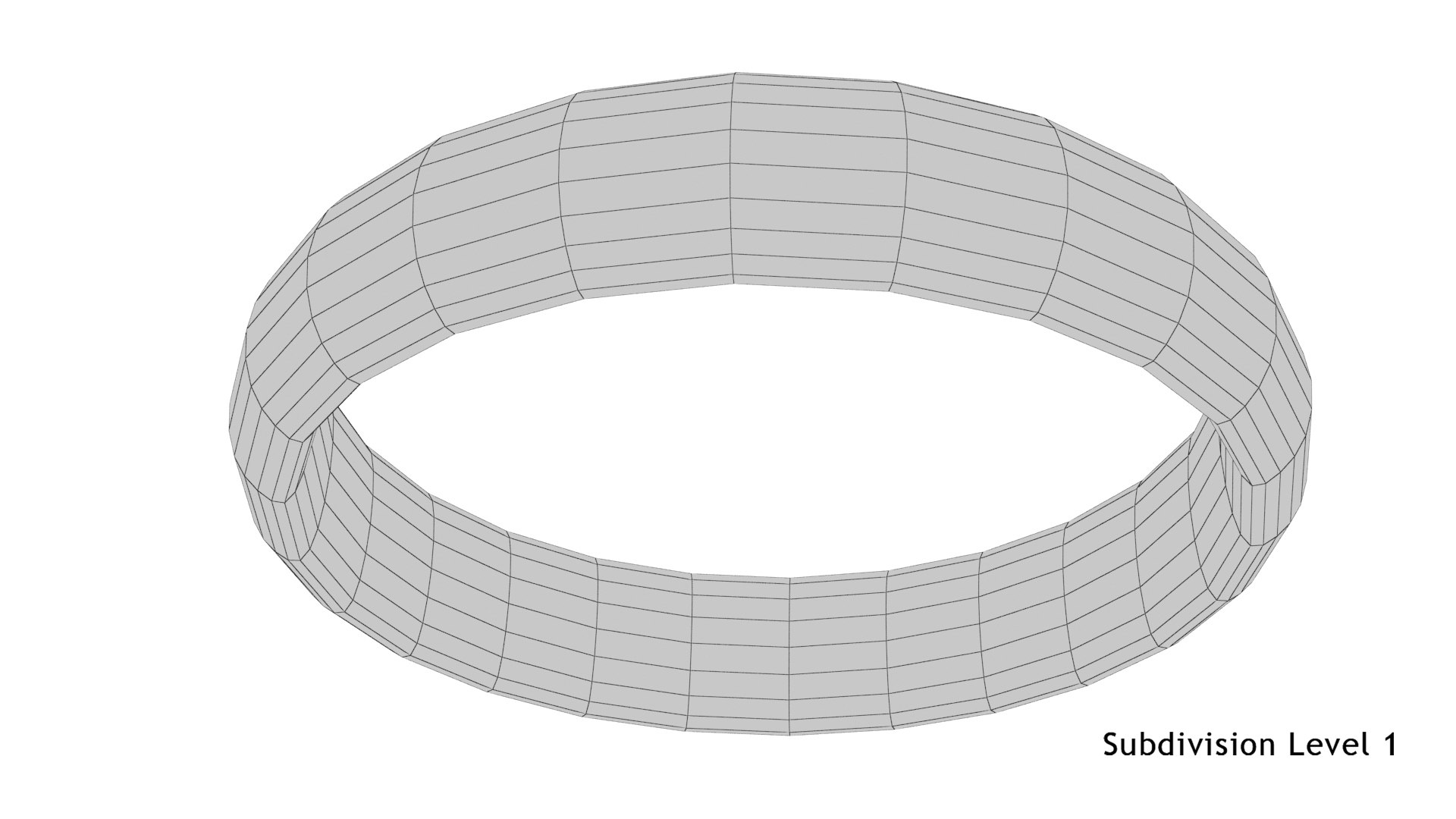 Copper Band Ring 3D Model - TurboSquid 1485243