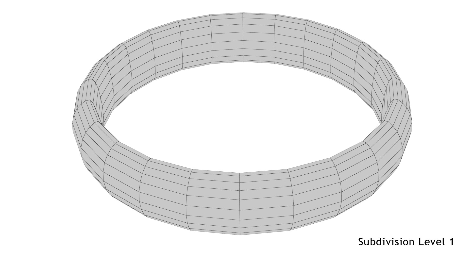 Copper Band Ring 3D Model - TurboSquid 1485243