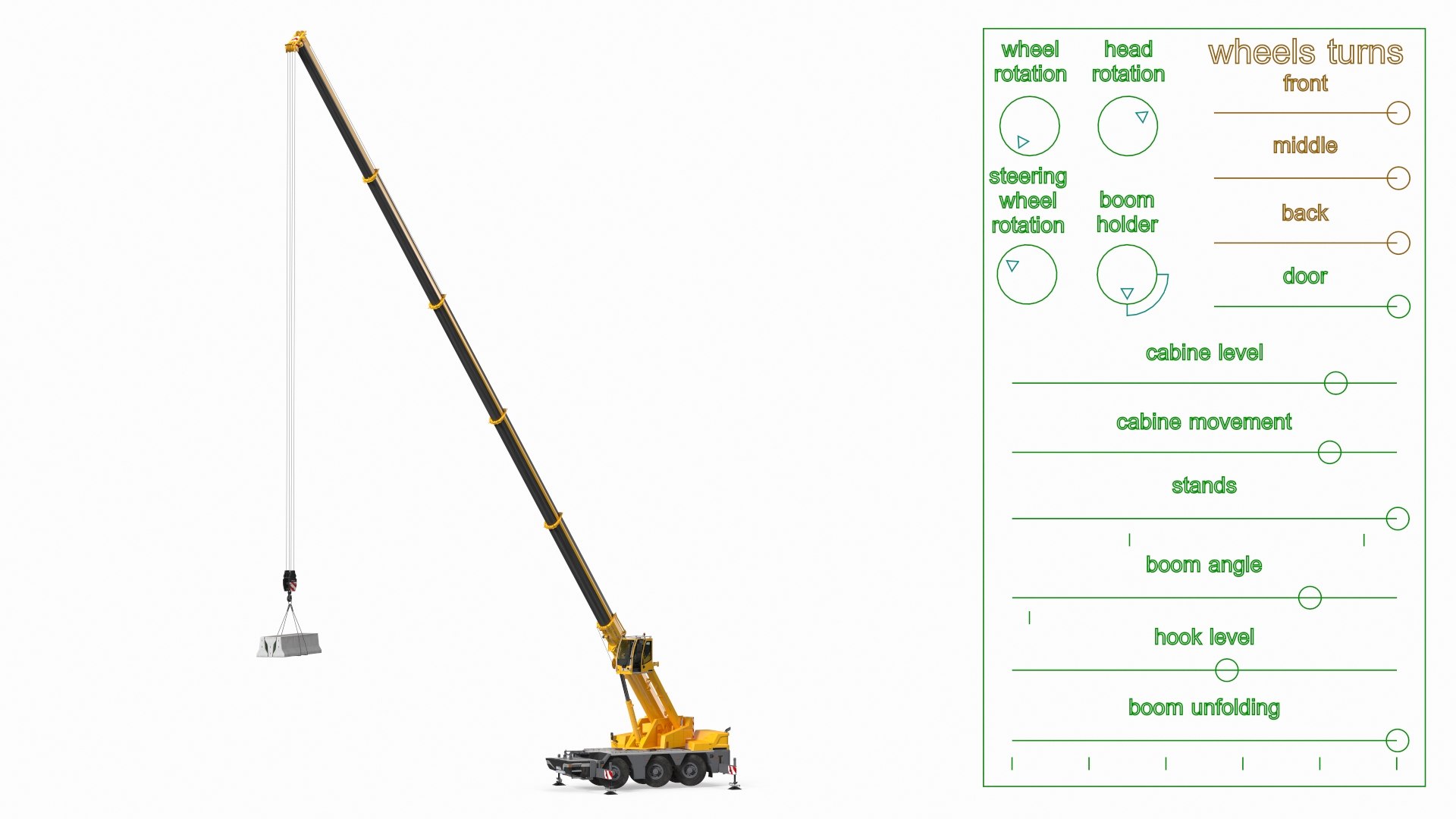 Mobile Crane Liebherr with Concrete Barriers Rigged 3D https://p.turbosquid.com/ts-thumb/Ju/TYzW5l/NF/mobilecraneliebherrwithconcretebarriersriggedc4dmodel002/jpg/1645775255/1920x1080/fit_q87/663aaf9bca06dcb2b0718c875826440fff8407fb/mobilecraneliebherrwithconcretebarriersriggedc4dmodel002.jpg