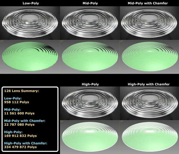 Ultimate Fresnel Lens Collection 3D model - TurboSquid 1721180